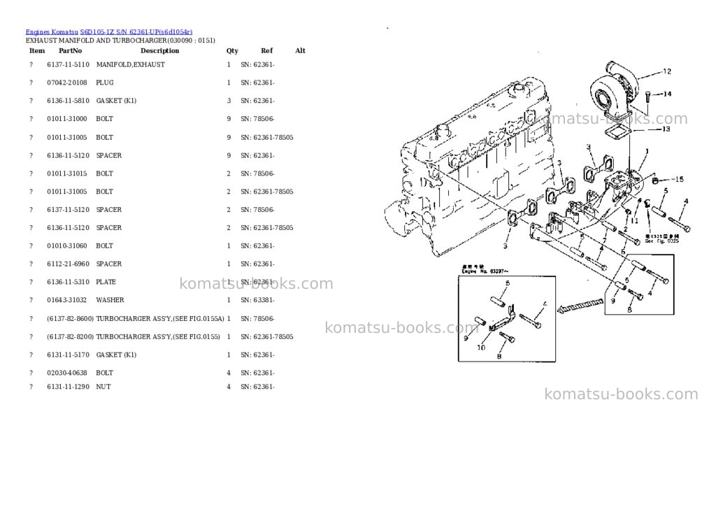 Komatsu S6D105-1Z S/N 62361-UP Parts catalog cover Page 8 Komatsu S6D105-1Z S/N 62361-UP Parts catalog cover Page 8