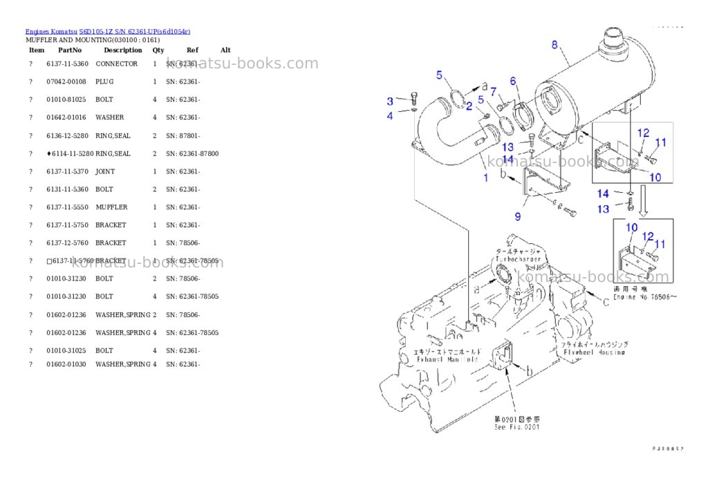 Komatsu S6D105-1Z S/N 62361-UP Parts catalog cover Page 9 Komatsu S6D105-1Z S/N 62361-UP Parts catalog cover Page 9