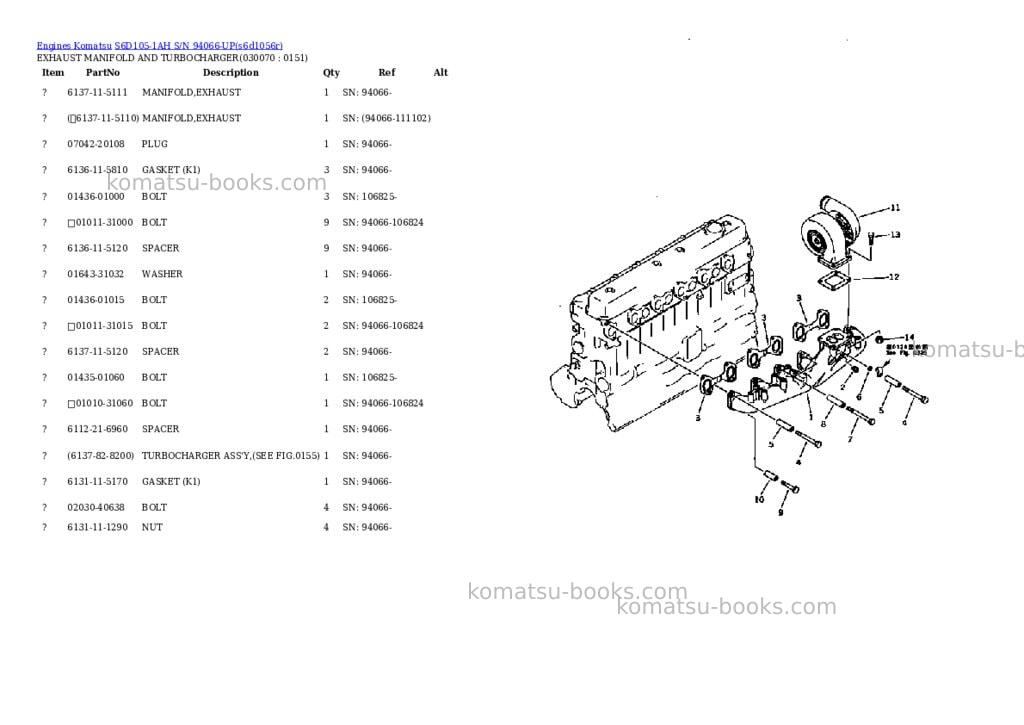 Komatsu s6d105-1ah s/n 94066-up Parts catalog cover Page 6 Komatsu s6d105-1ah s/n 94066-up Parts catalog cover Page 6