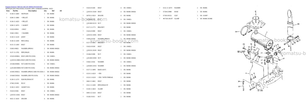 Komatsu s6d105-1ah s/n 94066-up Parts catalog cover Page 8 Komatsu s6d105-1ah s/n 94066-up Parts catalog cover Page 8