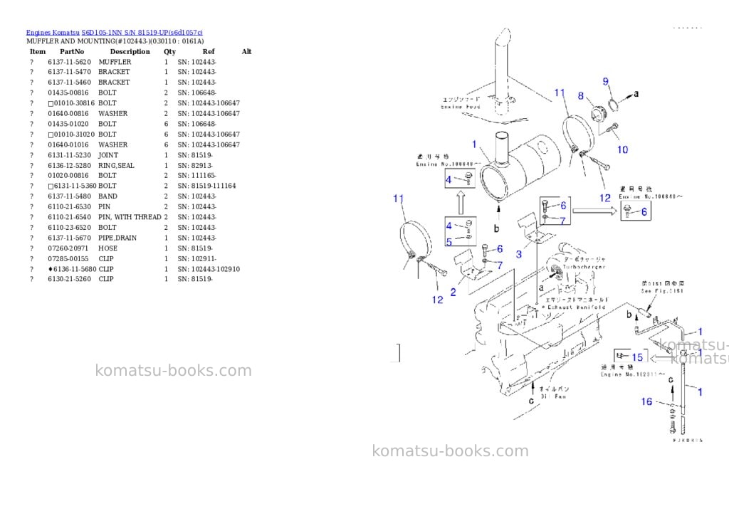Komatsu s6d105-1nn s/n 81519-up Parts catalog cover Page 10