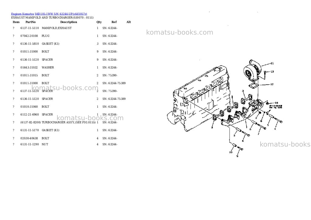 Komatsu S6D105-1WW S/N 63244-UP Parts catalog cover Page 5 Komatsu S6D105-1WW S/N 63244-UP Parts catalog cover Page 5