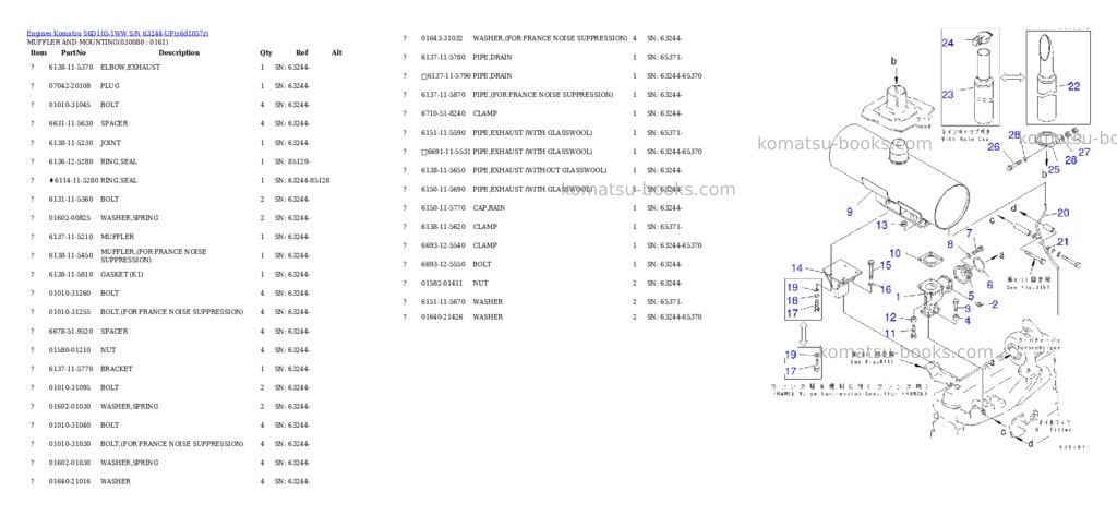 Komatsu S6D105-1WW S/N 63244-UP Parts catalog cover Page 6 Komatsu S6D105-1WW S/N 63244-UP Parts catalog cover Page 6