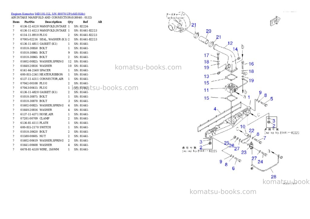 Komatsu S6D105-1LL S/N 80070-UP Parts catalog cover Page 3 Komatsu S6D105-1LL S/N 80070-UP Parts catalog cover Page 3