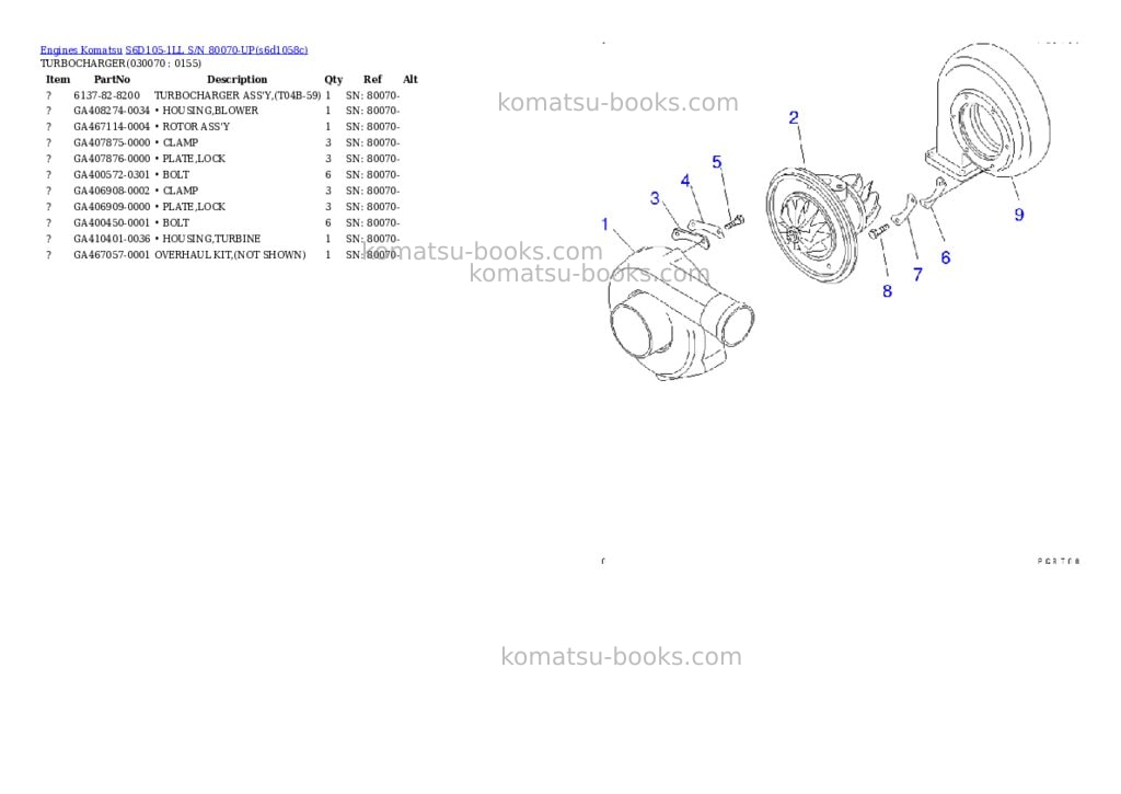 Komatsu S6D105-1LL S/N 80070-UP Parts catalog cover Page 6 Komatsu S6D105-1LL S/N 80070-UP Parts catalog cover Page 6