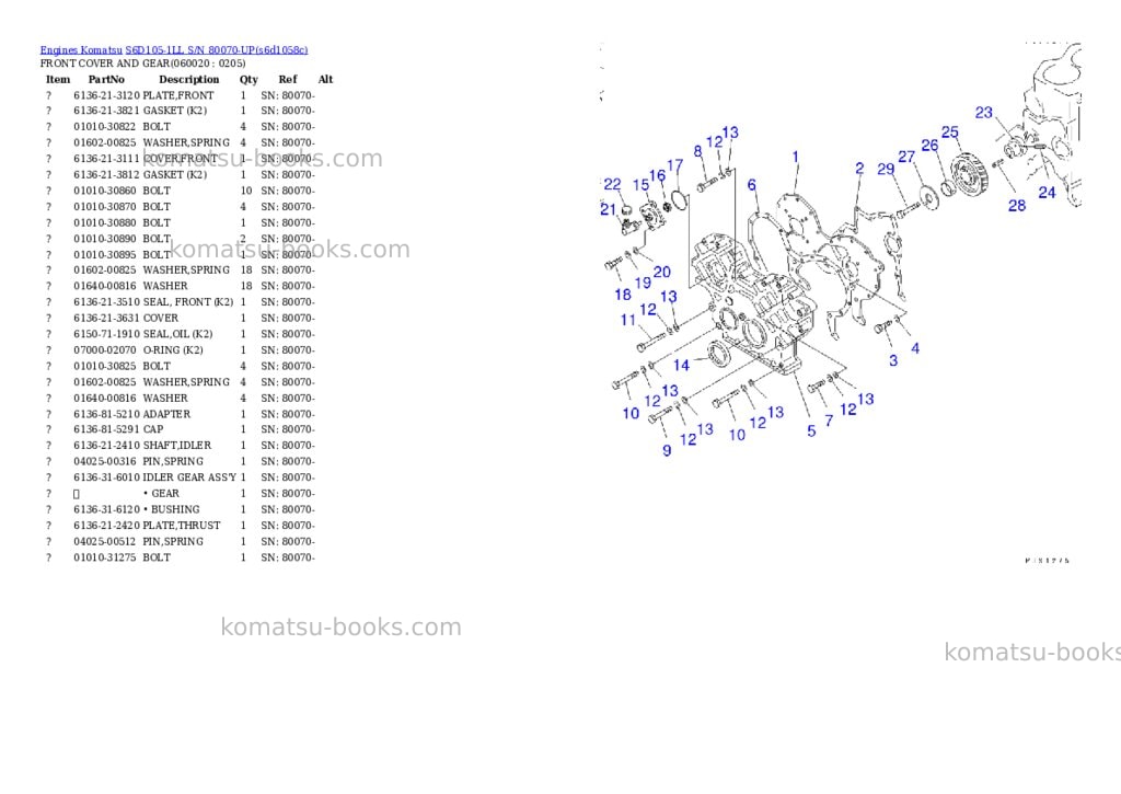 Komatsu S6D105-1LL S/N 80070-UP Parts catalog cover Page 9 Komatsu S6D105-1LL S/N 80070-UP Parts catalog cover Page 9