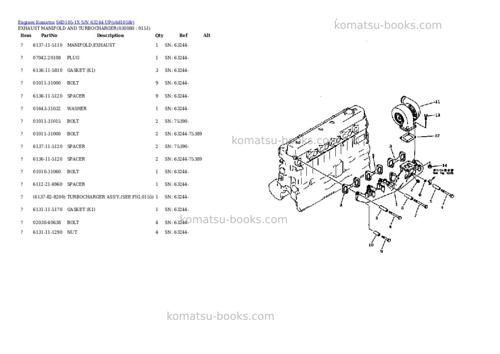 Komatsu S6D105-1X S/N 63244-UP Parts catalog cover Page 6 Komatsu S6D105-1X S/N 63244-UP Parts catalog cover Page 6
