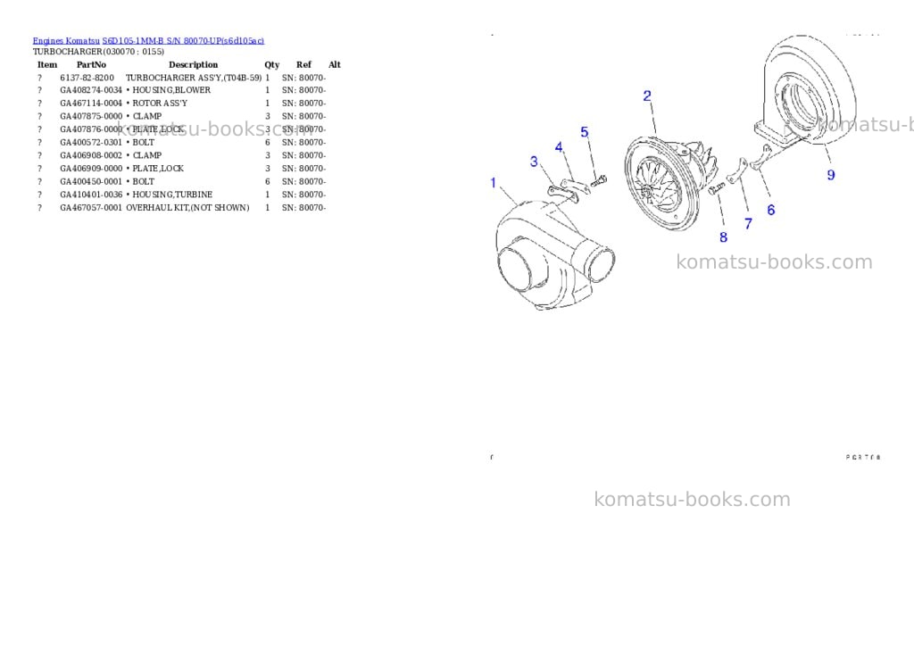 Komatsu S6D105-1MM-B S/N 80070-UP Parts catalog cover Page 6 Komatsu S6D105-1MM-B S/N 80070-UP Parts catalog cover Page 6
