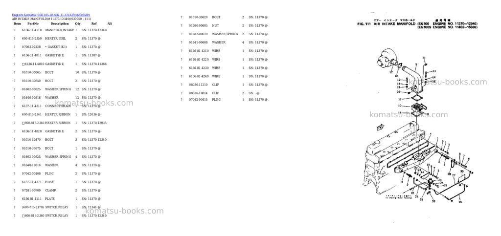 Komatsu s6d105-1b s/n 11370-up Parts catalog cover Page 4 Komatsu s6d105-1b s/n 11370-up Parts catalog cover Page 4