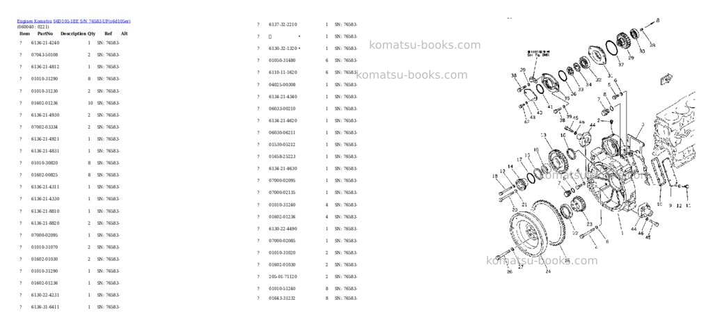Komatsu s6d105-1ee s/n 76583-up Parts catalog cover Page 10 Komatsu s6d105-1ee s/n 76583-up Parts catalog cover Page 10