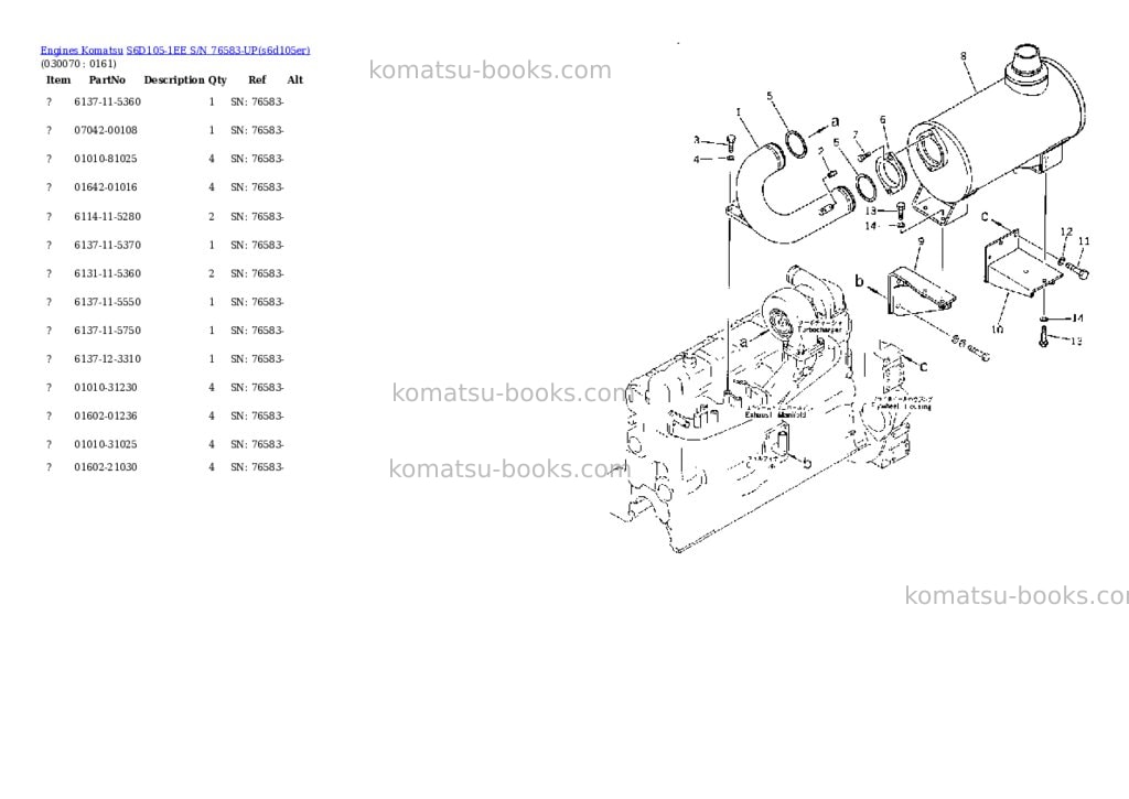 Komatsu s6d105-1ee s/n 76583-up Parts catalog cover Page 6 Komatsu s6d105-1ee s/n 76583-up Parts catalog cover Page 6