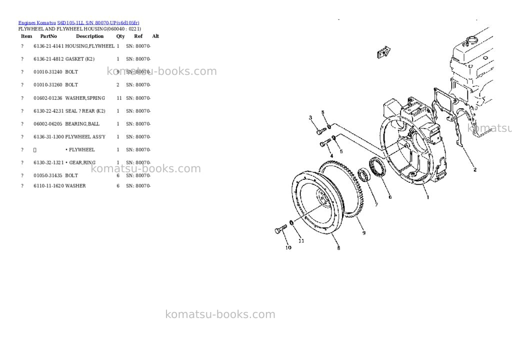 Komatsu s6d105-1ll s/n 80070-up Parts catalog cover Page 10 Komatsu s6d105-1ll s/n 80070-up Parts catalog cover Page 10