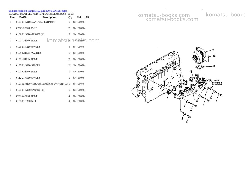 Komatsu s6d105-1ll s/n 80070-up Parts catalog cover Page 5 Komatsu s6d105-1ll s/n 80070-up Parts catalog cover Page 5