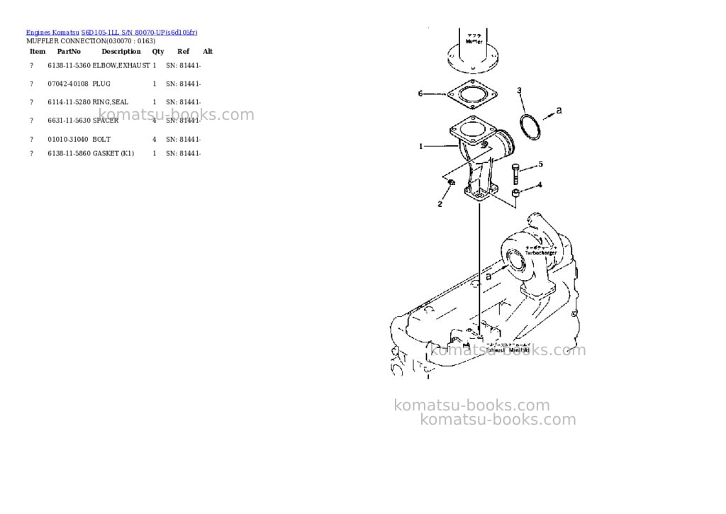 Komatsu s6d105-1ll s/n 80070-up Parts catalog cover Page 6 Komatsu s6d105-1ll s/n 80070-up Parts catalog cover Page 6