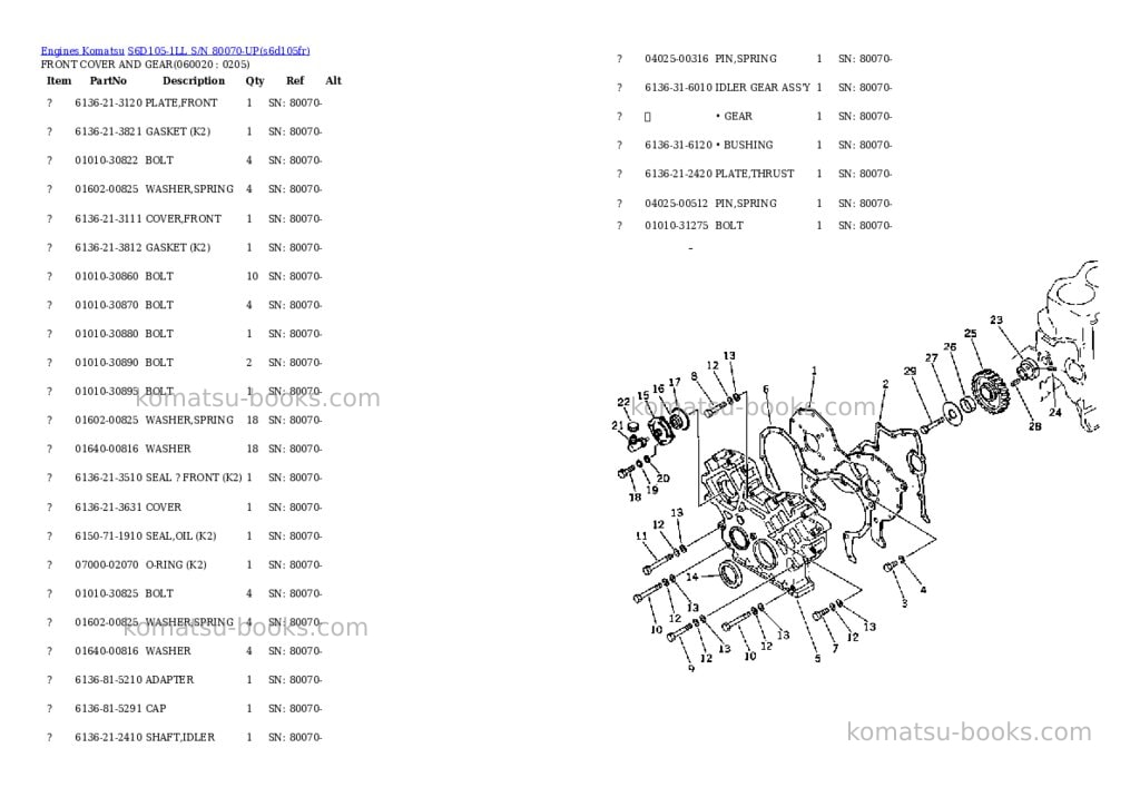 Komatsu s6d105-1ll s/n 80070-up Parts catalog cover Page 8 Komatsu s6d105-1ll s/n 80070-up Parts catalog cover Page 8
