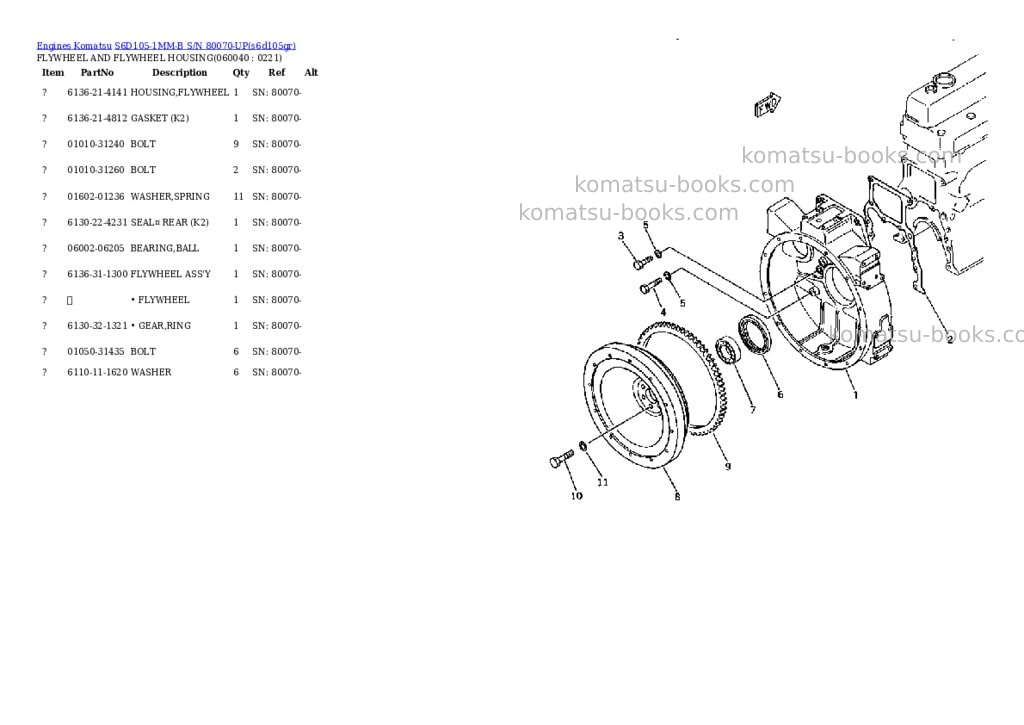 Komatsu s6d105-1mm-b s/n 80070-up Parts catalog cover Page 10 Komatsu s6d105-1mm-b s/n 80070-up Parts catalog cover Page 10