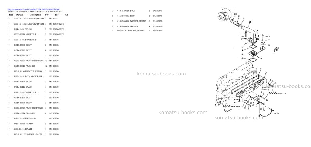 Komatsu s6d105-1mm-b s/n 80070-up Parts catalog cover Page 3 Komatsu s6d105-1mm-b s/n 80070-up Parts catalog cover Page 3