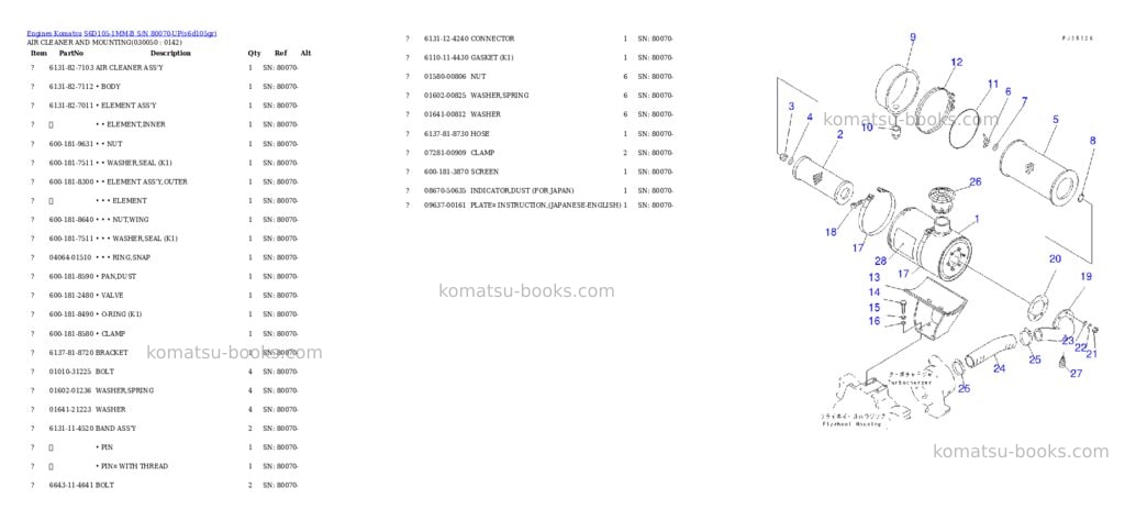Komatsu s6d105-1mm-b s/n 80070-up Parts catalog cover Page 4 Komatsu s6d105-1mm-b s/n 80070-up Parts catalog cover Page 4
