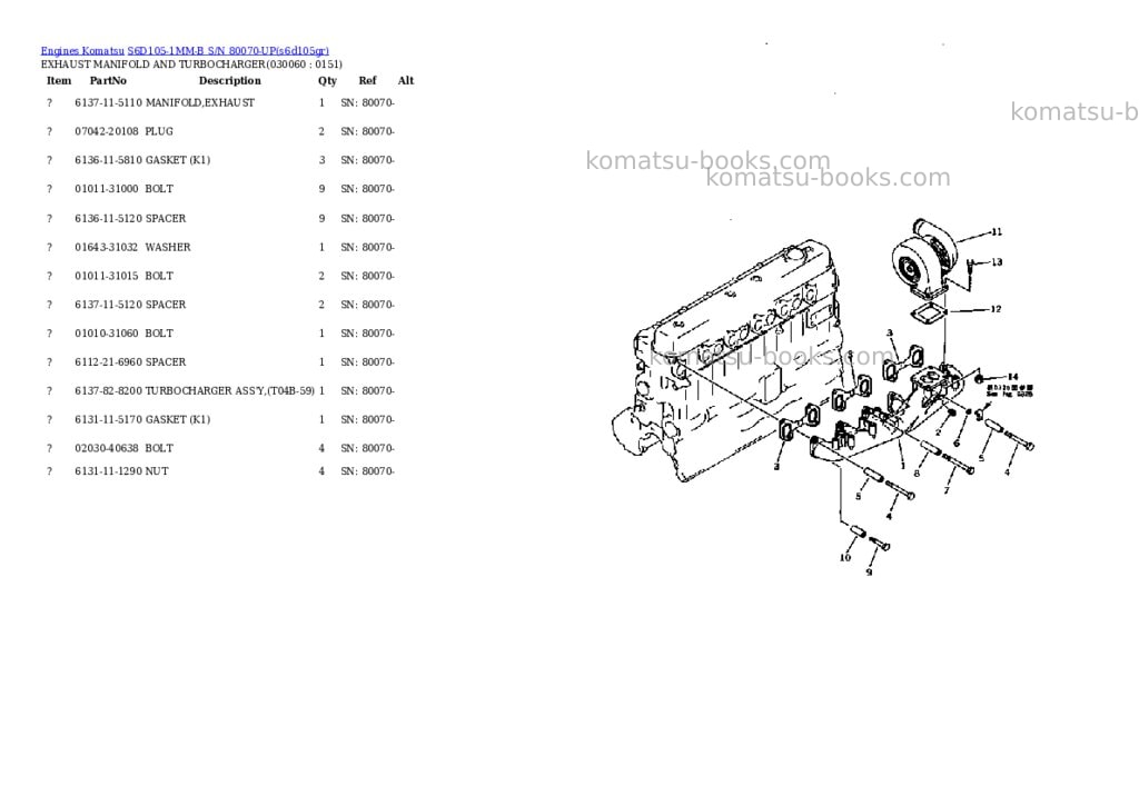 Komatsu s6d105-1mm-b s/n 80070-up Parts catalog cover Page 5 Komatsu s6d105-1mm-b s/n 80070-up Parts catalog cover Page 5