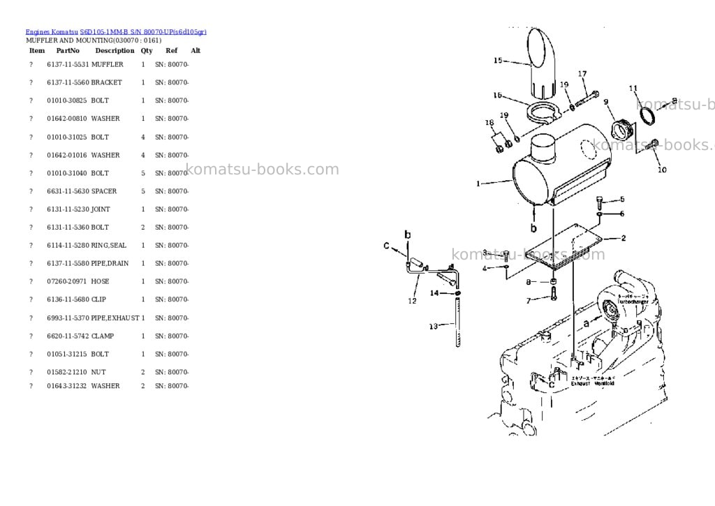 Komatsu s6d105-1mm-b s/n 80070-up Parts catalog cover Page 6 Komatsu s6d105-1mm-b s/n 80070-up Parts catalog cover Page 6