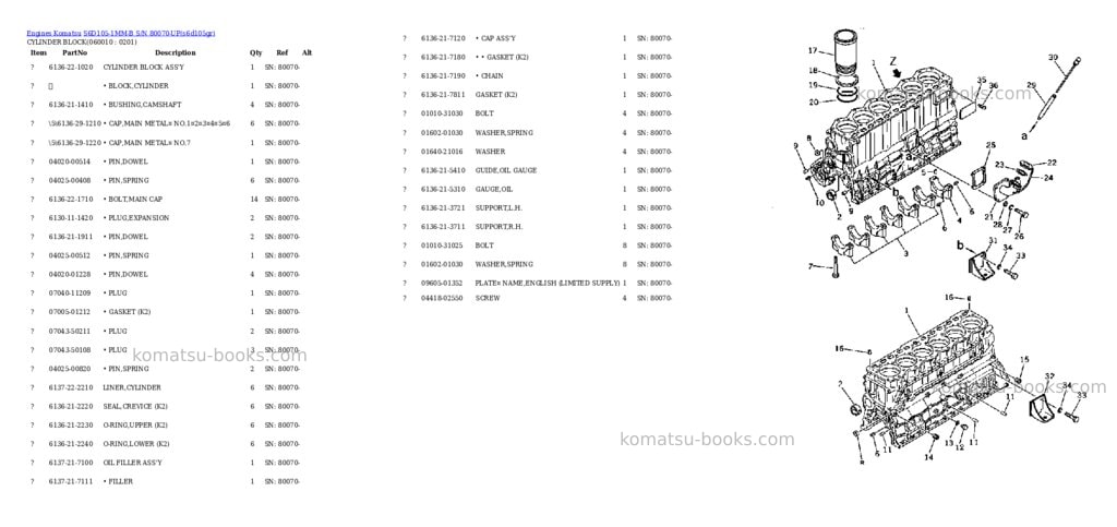 Komatsu s6d105-1mm-b s/n 80070-up Parts catalog cover Page 7 Komatsu s6d105-1mm-b s/n 80070-up Parts catalog cover Page 7