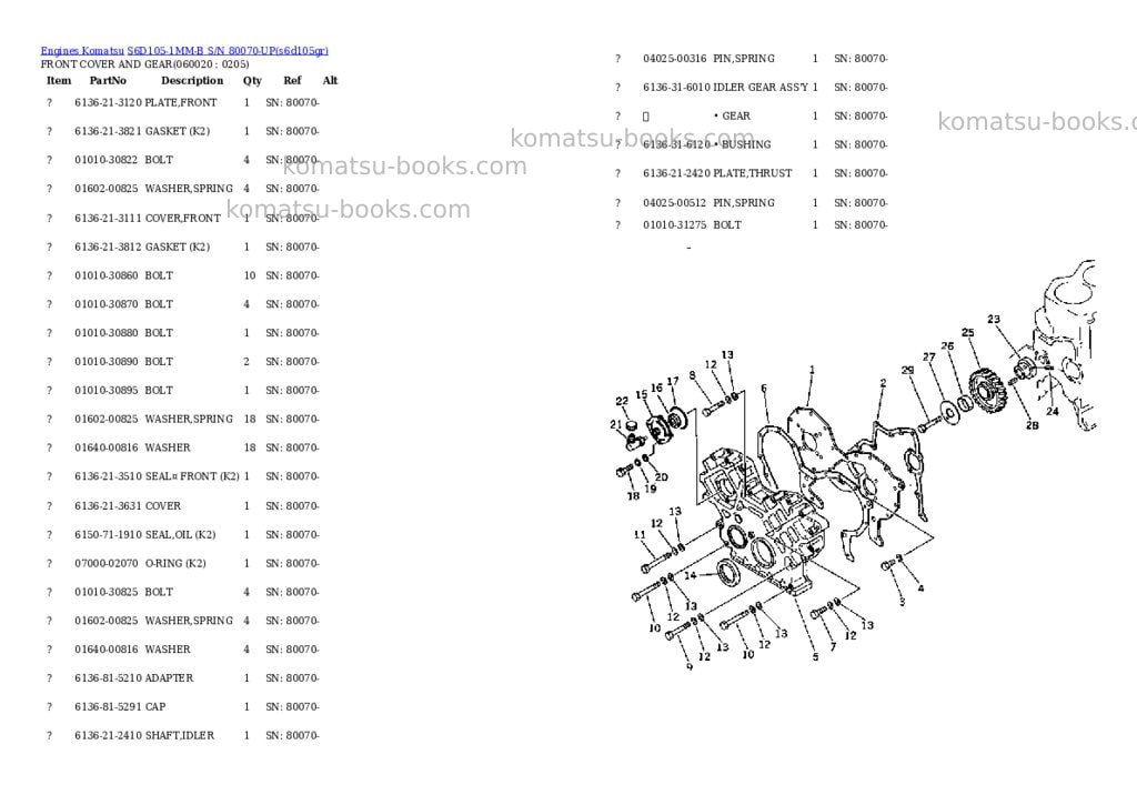 Komatsu s6d105-1mm-b s/n 80070-up Parts catalog cover Page 8 Komatsu s6d105-1mm-b s/n 80070-up Parts catalog cover Page 8