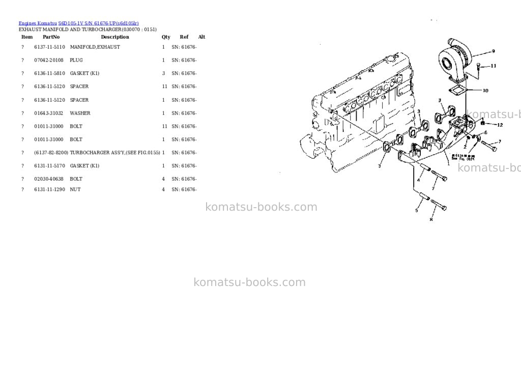 Komatsu S6D105-1V S/N 61676-UP Parts catalog cover Page 6 Komatsu S6D105-1V S/N 61676-UP Parts catalog cover Page 6