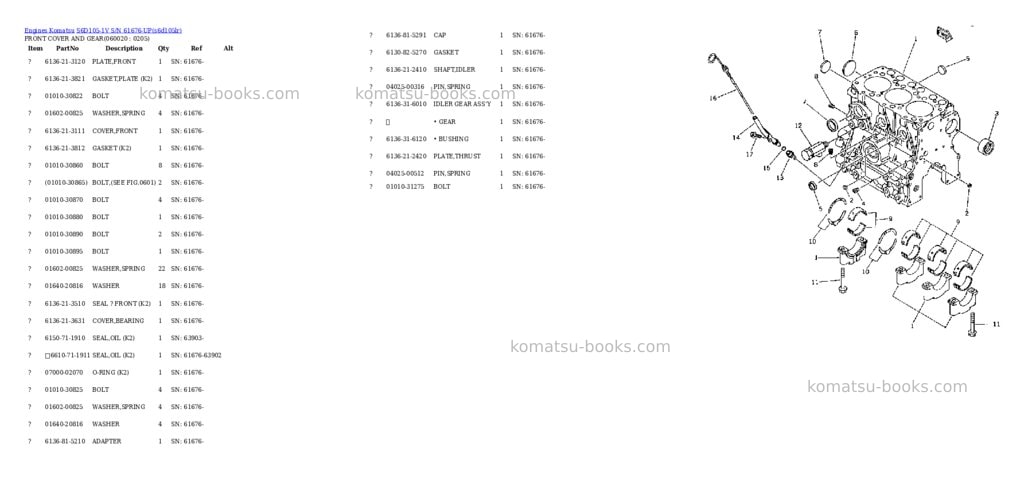 Komatsu S6D105-1V S/N 61676-UP Parts catalog cover Page 9 Komatsu S6D105-1V S/N 61676-UP Parts catalog cover Page 9