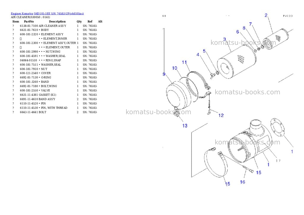 Komatsu S6D105-1EE S/N 76583-UP Parts catalog cover Page 4 Komatsu S6D105-1EE S/N 76583-UP Parts catalog cover Page 4