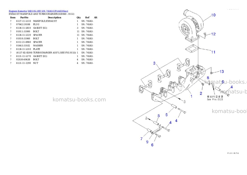 Komatsu S6D105-1EE S/N 76583-UP Parts catalog cover Page 5 Komatsu S6D105-1EE S/N 76583-UP Parts catalog cover Page 5