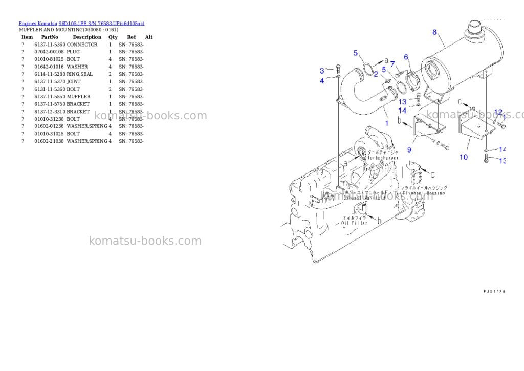 Komatsu S6D105-1EE S/N 76583-UP Parts catalog cover Page 7 Komatsu S6D105-1EE S/N 76583-UP Parts catalog cover Page 7