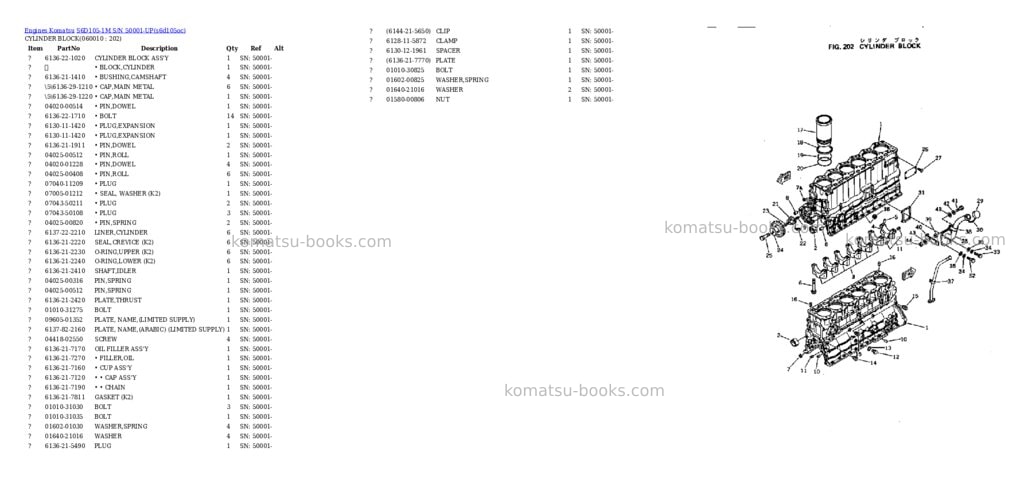 Komatsu s6d105-1m s/n 50001-up Parts catalog cover Page 7 Komatsu s6d105-1m s/n 50001-up Parts catalog cover Page 7