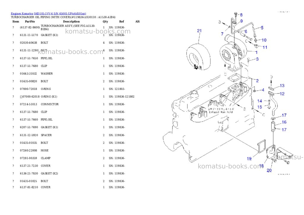 Komatsu S6D105-1VV-6 S/N 65001-UP Parts catalog cover Page 10 Komatsu S6D105-1VV-6 S/N 65001-UP Parts catalog cover Page 10