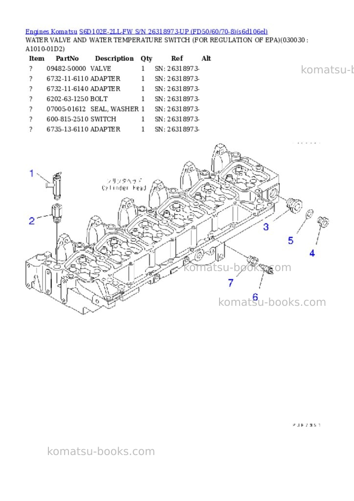 Komatsu S6D102E-2LL-FW S/N 26318973-UP (FD50/60/70-8) Parts catalog cover Page 2