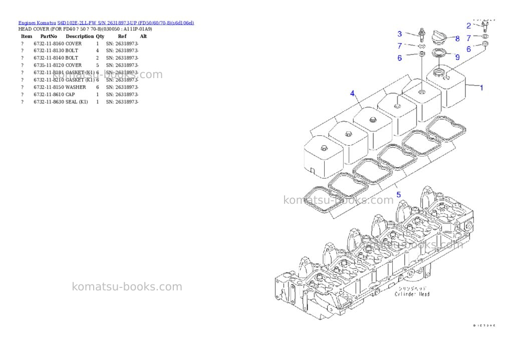 Komatsu S6D102E-2LL-FW S/N 26318973-UP (FD50/60/70-8) Parts catalog cover Page 4
