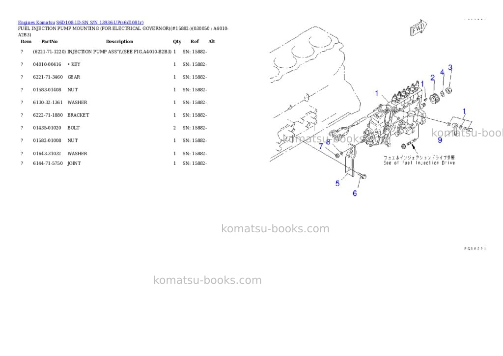 Komatsu s6d108-1d-sn s/n 13936-up Parts catalog cover Page 3 Komatsu s6d108-1d-sn s/n 13936-up Parts catalog cover Page 3