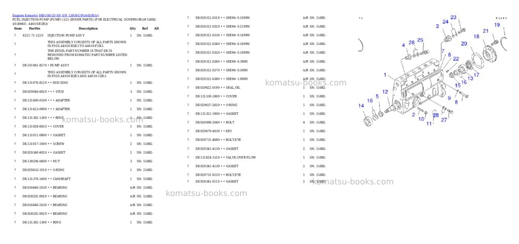 Komatsu s6d108-1d-sn s/n 13936-up Parts catalog cover Page 4 Komatsu s6d108-1d-sn s/n 13936-up Parts catalog cover Page 4