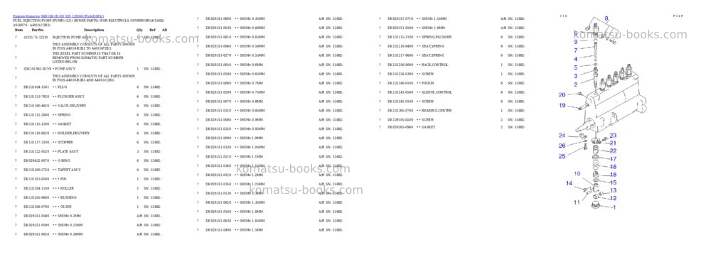 Komatsu s6d108-1d-sn s/n 13936-up Parts catalog cover Page 5 Komatsu s6d108-1d-sn s/n 13936-up Parts catalog cover Page 5