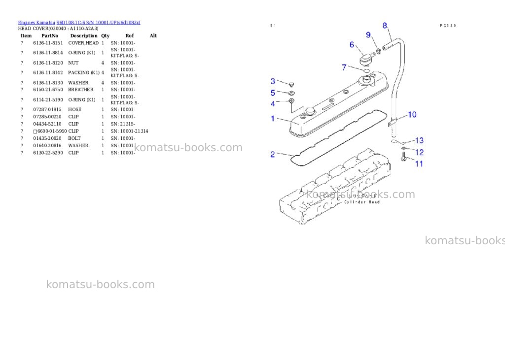 Komatsu S6D108-1C-6 S/N 10001-UP Parts catalog cover Page 3