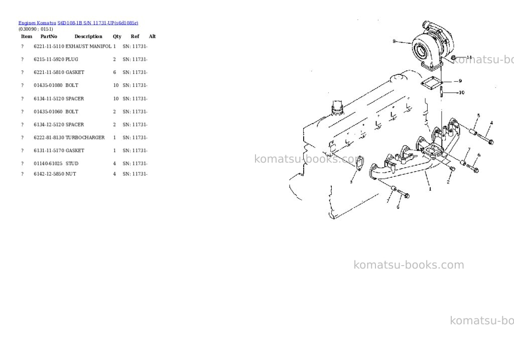Komatsu S6D108-1B S/N 11731-UP Parts catalog cover Page 7 Komatsu S6D108-1B S/N 11731-UP Parts catalog cover Page 7
