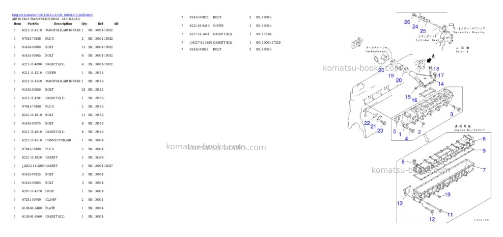 Komatsu s6d108-1c-6 s/n 10001-up Parts catalog cover Page 4 Komatsu s6d108-1c-6 s/n 10001-up Parts catalog cover Page 4