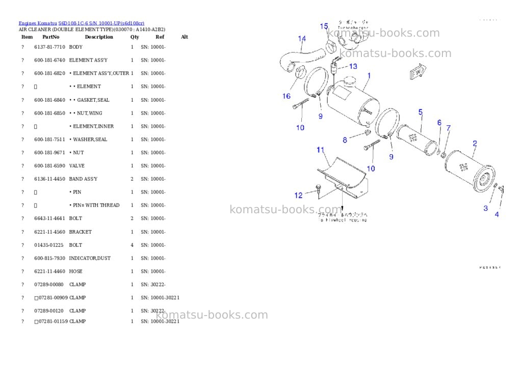 Komatsu s6d108-1c-6 s/n 10001-up Parts catalog cover Page 6 Komatsu s6d108-1c-6 s/n 10001-up Parts catalog cover Page 6