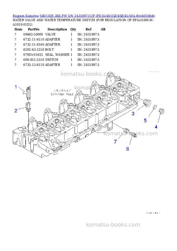 Komatsu S6D102E-2KK-FW S/N 26318973-UP (FD35/40/35Z/40Z/45/50A-8) Parts catalog cover Page 2