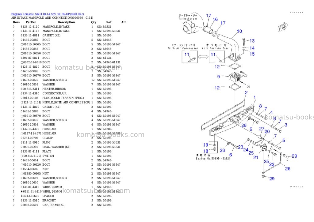 Komatsu S6D110-1A S/N 50195-UP Parts catalog cover Page 4 Komatsu S6D110-1A S/N 50195-UP Parts catalog cover Page 4