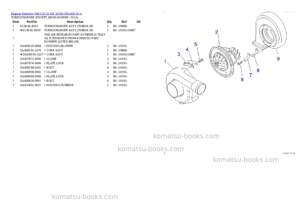 Komatsu S6D110-1A S/N 50195-UP Parts catalog cover Page 7 Komatsu S6D110-1A S/N 50195-UP Parts catalog cover Page 7