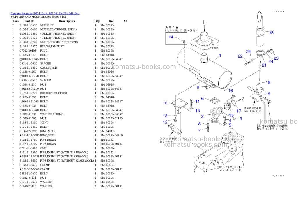 Komatsu S6D110-1A S/N 50195-UP Parts catalog cover Page 8 Komatsu S6D110-1A S/N 50195-UP Parts catalog cover Page 8
