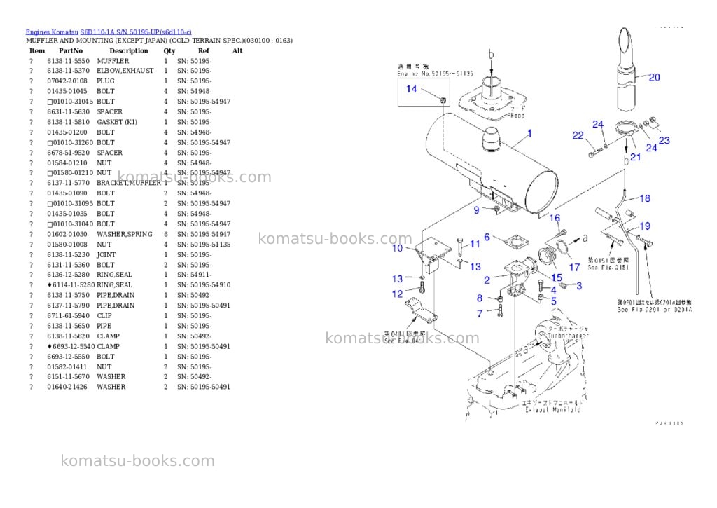 Komatsu S6D110-1A S/N 50195-UP Parts catalog cover Page 9 Komatsu S6D110-1A S/N 50195-UP Parts catalog cover Page 9