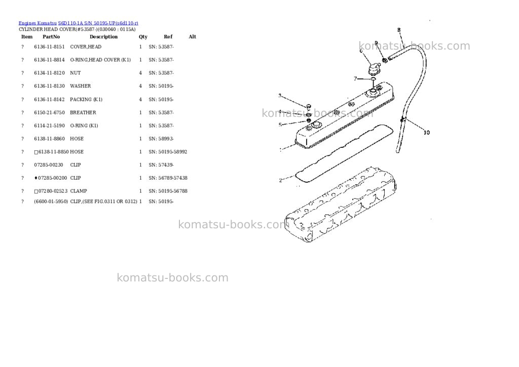 Komatsu s6d110-1a s/n 50195-up Parts catalog cover Page 3 Komatsu s6d110-1a s/n 50195-up Parts catalog cover Page 3