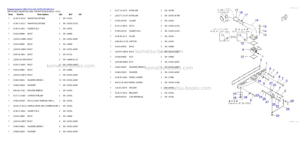 Komatsu s6d110-1a s/n 50195-up Parts catalog cover Page 4 Komatsu s6d110-1a s/n 50195-up Parts catalog cover Page 4