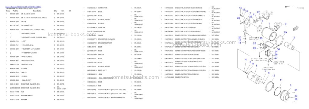 Komatsu s6d110-1a s/n 50195-up Parts catalog cover Page 5 Komatsu s6d110-1a s/n 50195-up Parts catalog cover Page 5